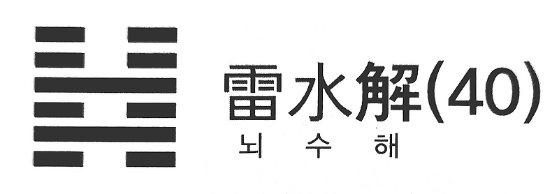 40번째에 해당하는 뇌수해 괘